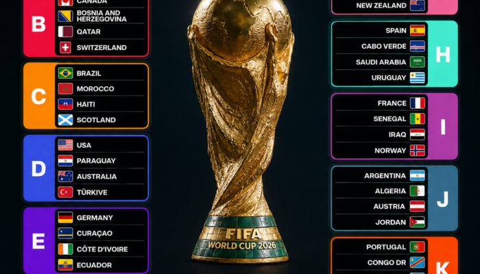 Jadwal Piala Dunia 24 Juni 2026, Ada Portugal dan Inggris