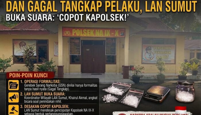 GSN Polsek NA IX-X Dinilai Formalitas dan Gagal Tangkap Pelaku, LAN Sumut Buka Suara: “Copot Kapolsek!”